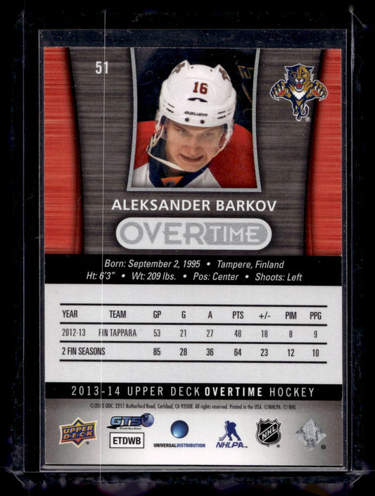 2013-14 Upper Deck Overtime - Aleksander Barkov #51 RY
