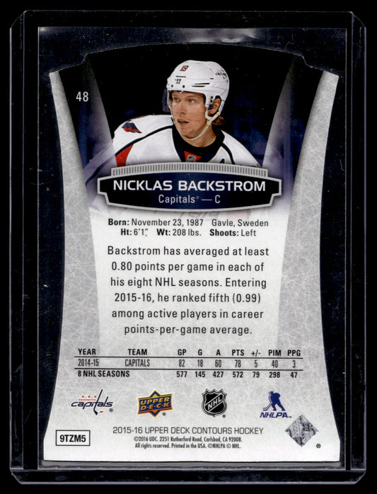 2015-16 Upper Deck Contours - Red - Nicklas Backstrom #48 /99