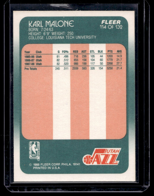 1988-89 Fleer - Karl Malone #114
