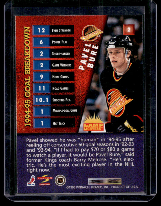 1995-96 Score - Lamp Lighters - Pavel Bure #2