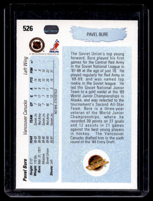 1990-91 Upper Deck - Young Guns - Pavel Bure #526 RC
