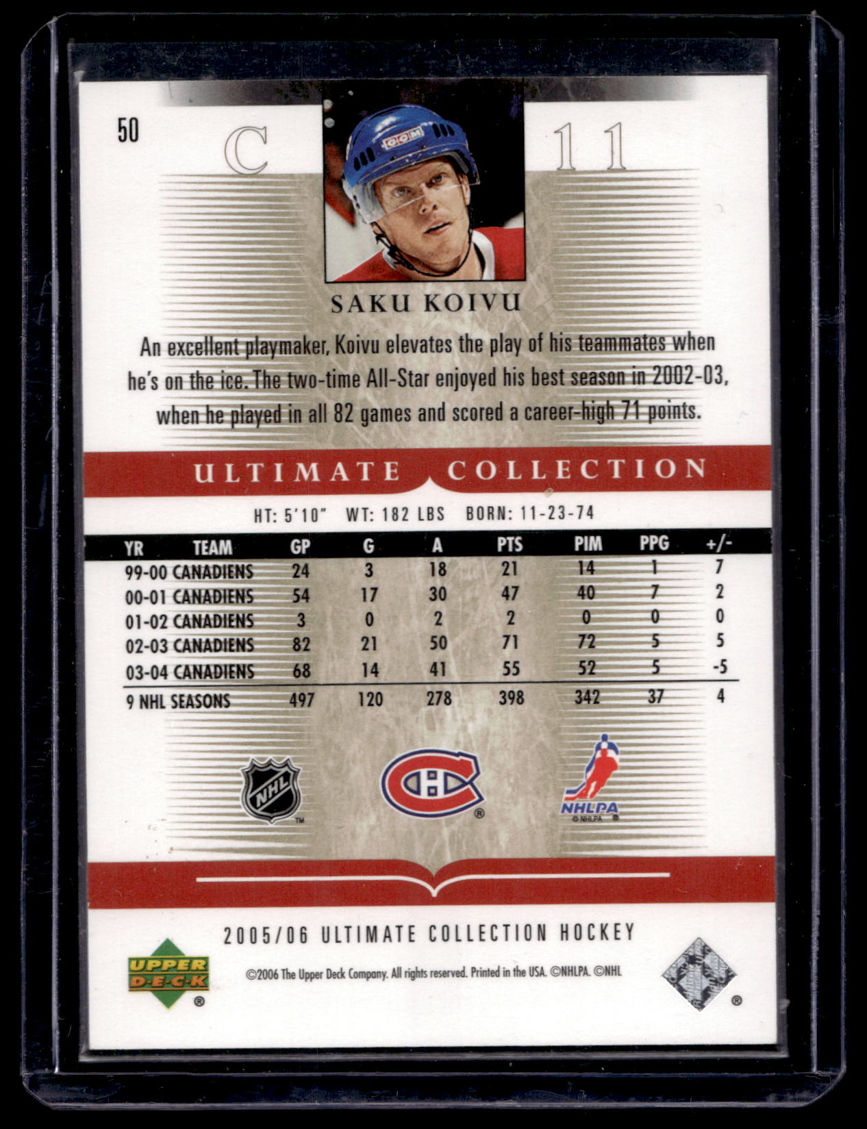 2005-06 Upper Deck Ultimate Collection - Saku Koivu #50 /599