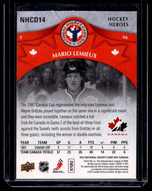 2013 Upper Deck National Hockey Card Day Canada - Mario Lemieux #NHCD14