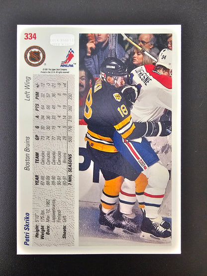 2019-20 Upper Deck 30th Anniversary Buyback 1991-92 - Petri Skriko #334 1of1