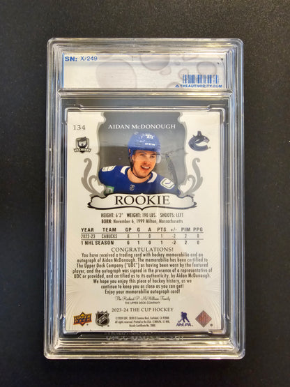 2023-24 Upper Deck The Cup RPA - Aidan McDonough #134 /249 RC
