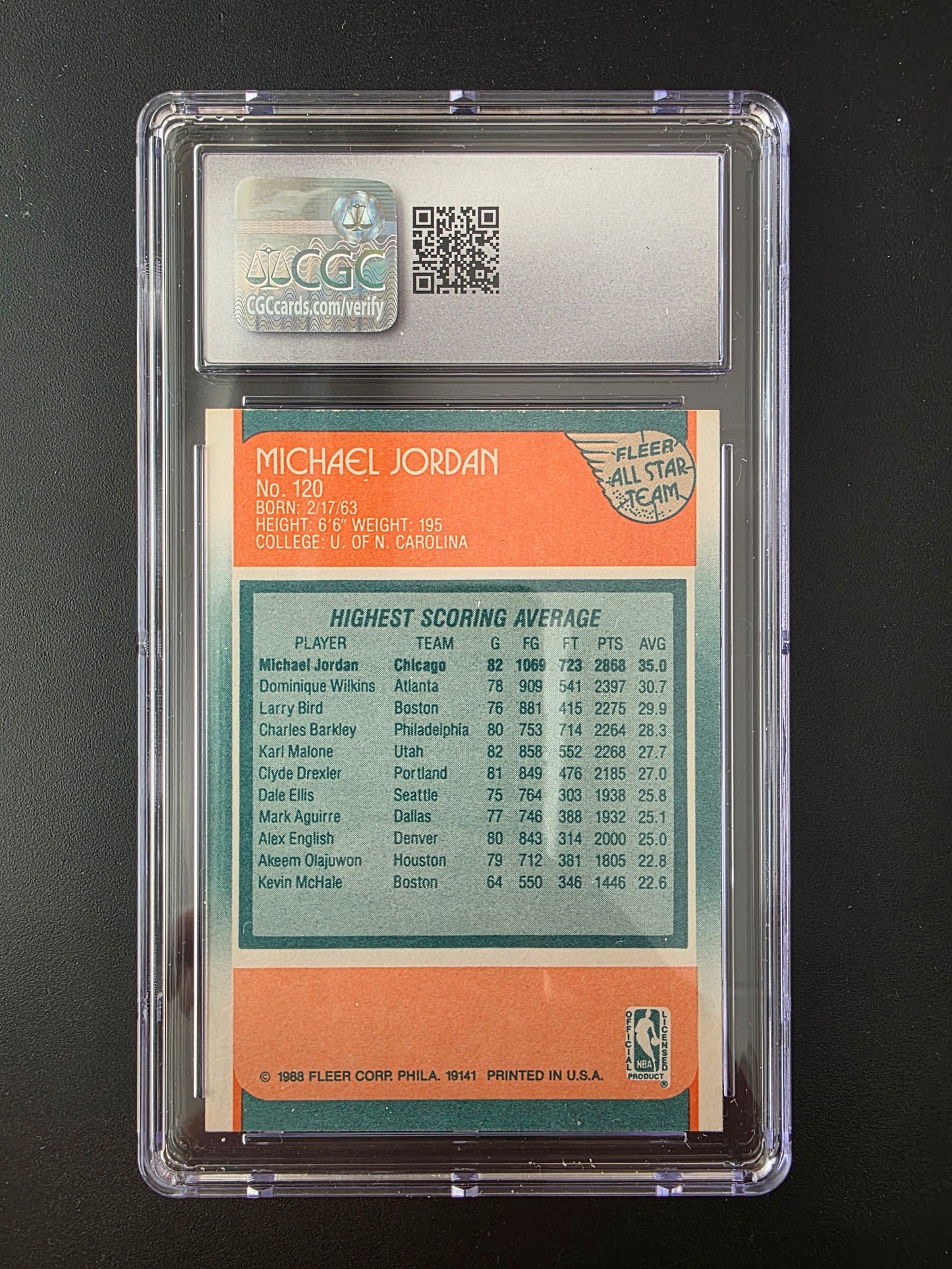 1988-89 Fleer - Fleer All Star Team - Michael Jordan #120 CGC 7.5