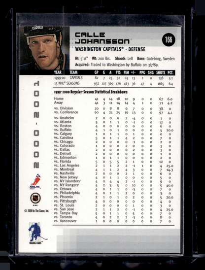 2000-01 In the Game Be A Player Memorabilia - Sapphire Chicago Sun-Times - Calle Johansson #166 /10