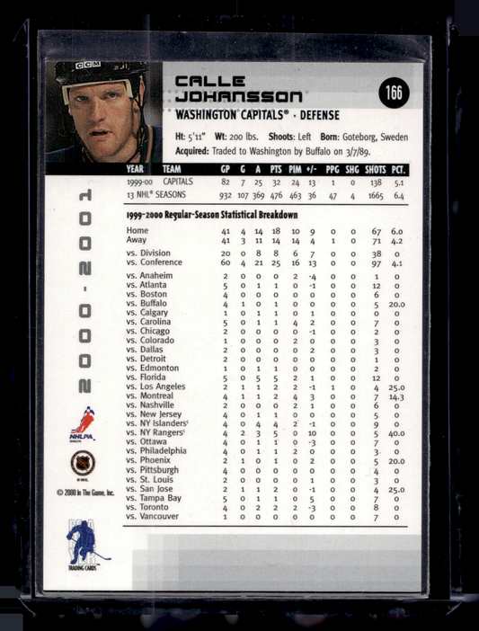 2000-01 In the Game Be A Player Memorabilia - Sapphire Chicago Sun-Times - Calle Johansson #166 /10