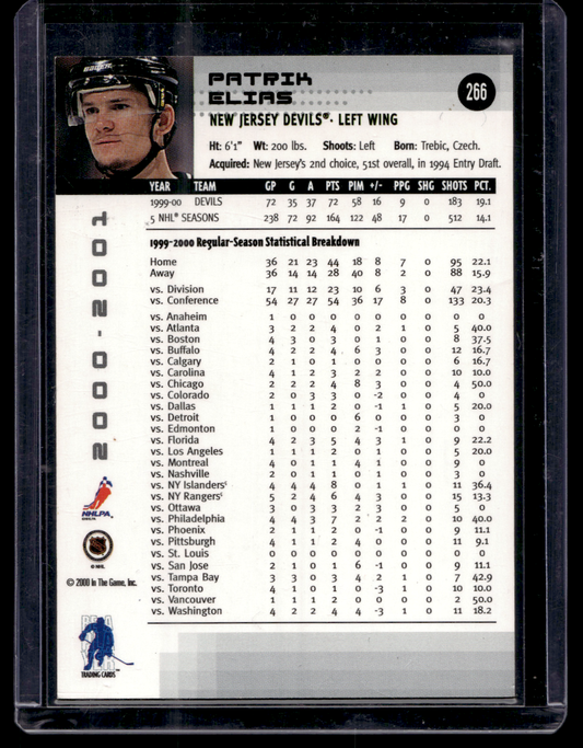 2000-01 In the Game Be A Player Memorabilia - Ruby Montreal 2000 - Patrik Elias #266 /10