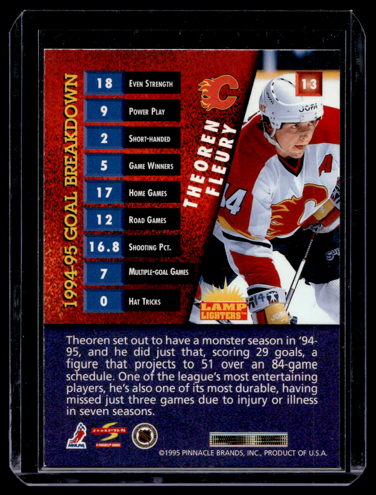 1995-96 Score - Lamp Lighters - Theoren Fleury #13