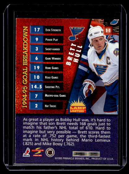 1995-96 Score - Lamp Lighters - Brett Hull #11
