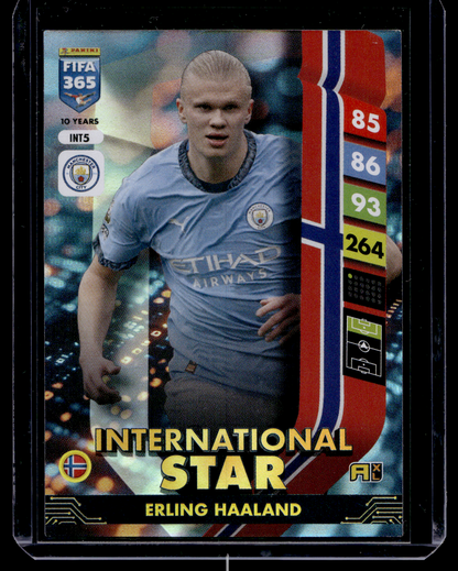 2025 Panini Adrenalyn XL FIFA 365 - International Star - Erling Haaland #INT5