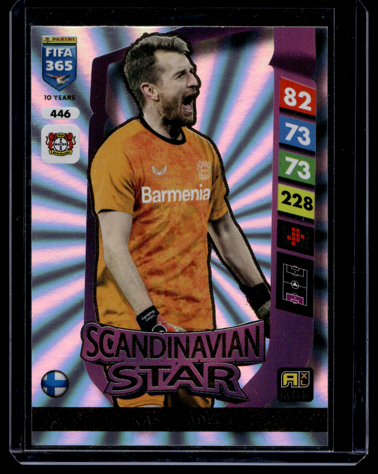 2025 Panini Adrenalyn XL FIFA 365 - Scandinavian Star - Lukas Hradecky #446