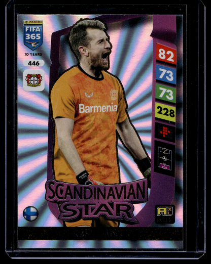 2025 Panini Adrenalyn XL FIFA 365 - Scandinavian Star - Lukas Hradecky #446