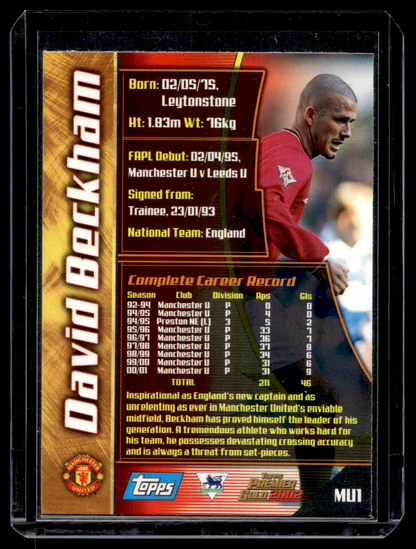 2001-02 Topps Premier Gold - Manchester United - David Beckham #MU1