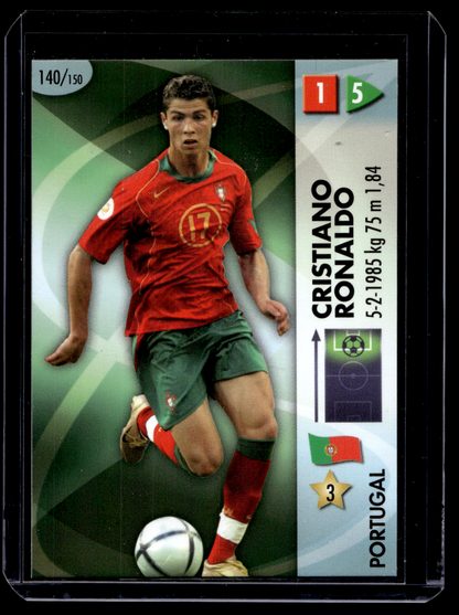 2006 Panini GOAAAL! World Cup - Cristiano Ronaldo #140