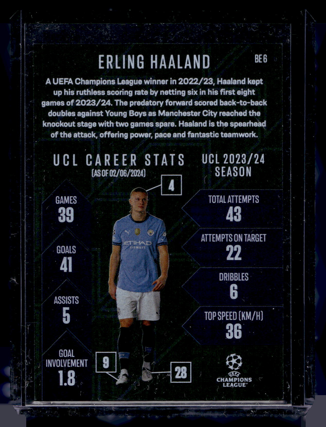 2024-25 Topps Match Attax UEFA Club Competitions - Black Edge Edition - Erling Haaland #BE6