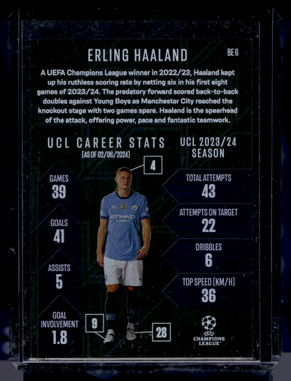2024-25 Topps Match Attax UEFA Club Competitions - Black Edge Edition - Erling Haaland #BE6