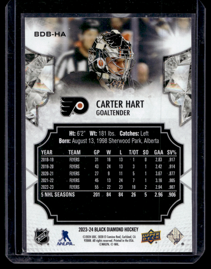 2023-24 Upper Deck Black Diamond - Red - Carter Hart #BDB-HA /75