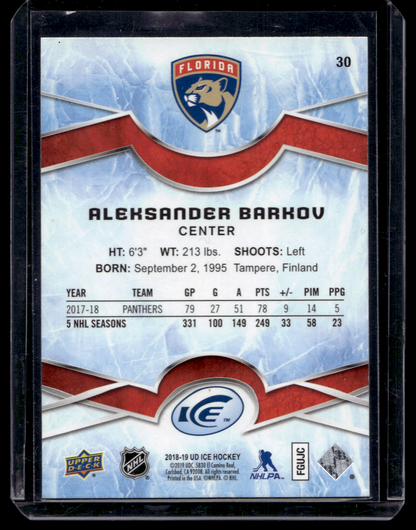 2018-19 Upper Deck Ice - Aleksander Barkov #30