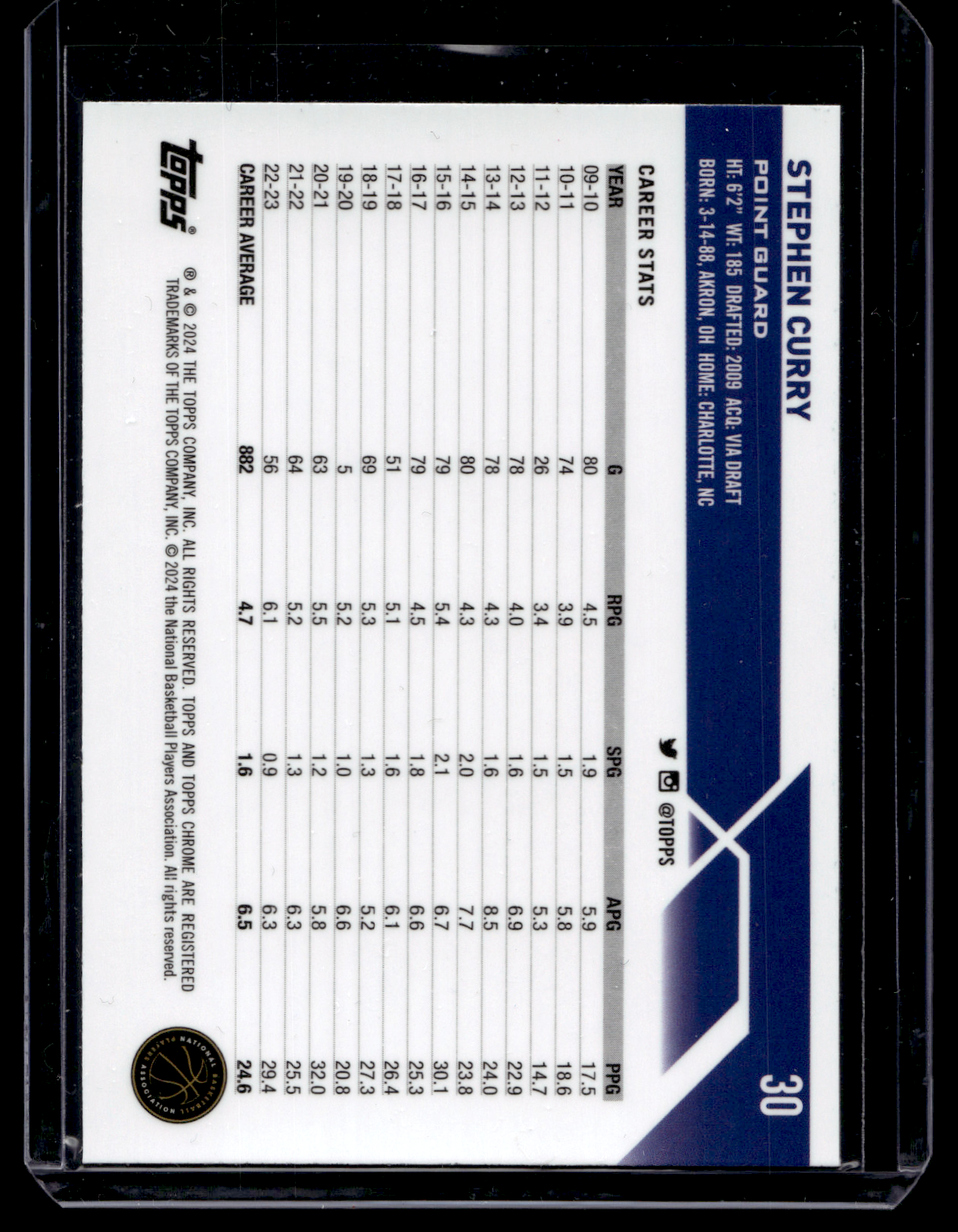 2023-24 Topps Chrome - Prism Refractor - Stephen Curry #30