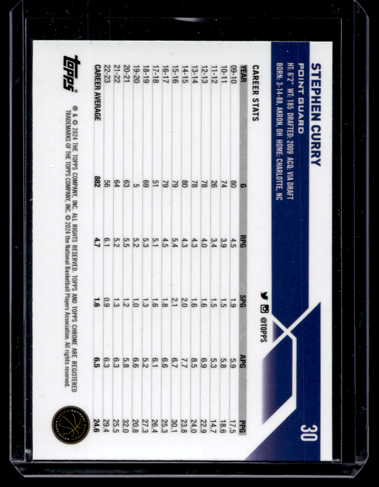 2023-24 Topps Chrome - Prism Refractor - Stephen Curry #30