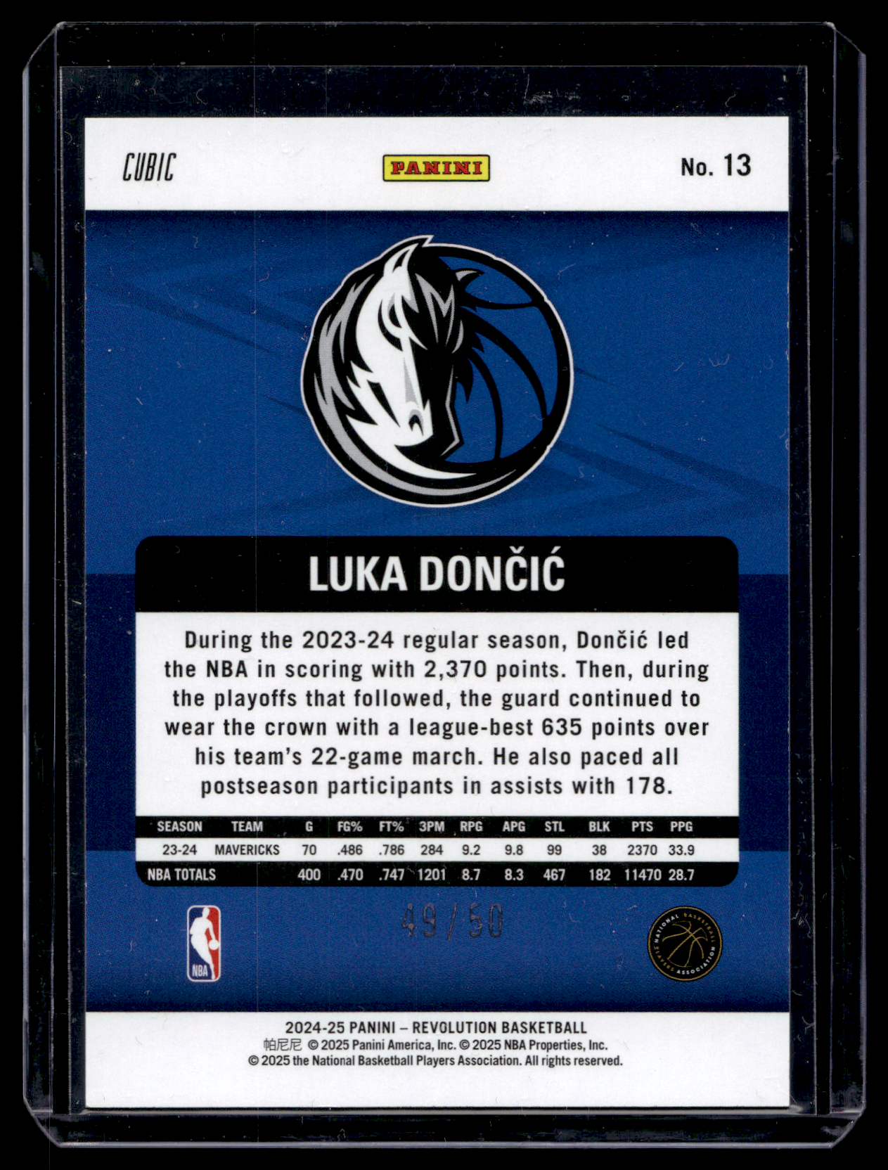2024-25 Panini Revolution - Cubic - Luka Dončić #13 /50