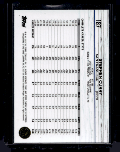2024-25 Topps Chrome - Prism Refractor - Stephen Curry #187