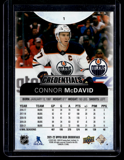2021-22 Upper Deck Credentials - Connor McDavid #1