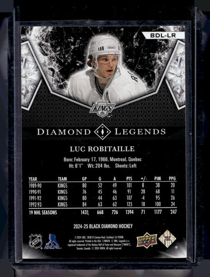 2024-25 Upper Deck Black Diamond - Diamond Legends - Luc Robitaille #BDL-LR /249