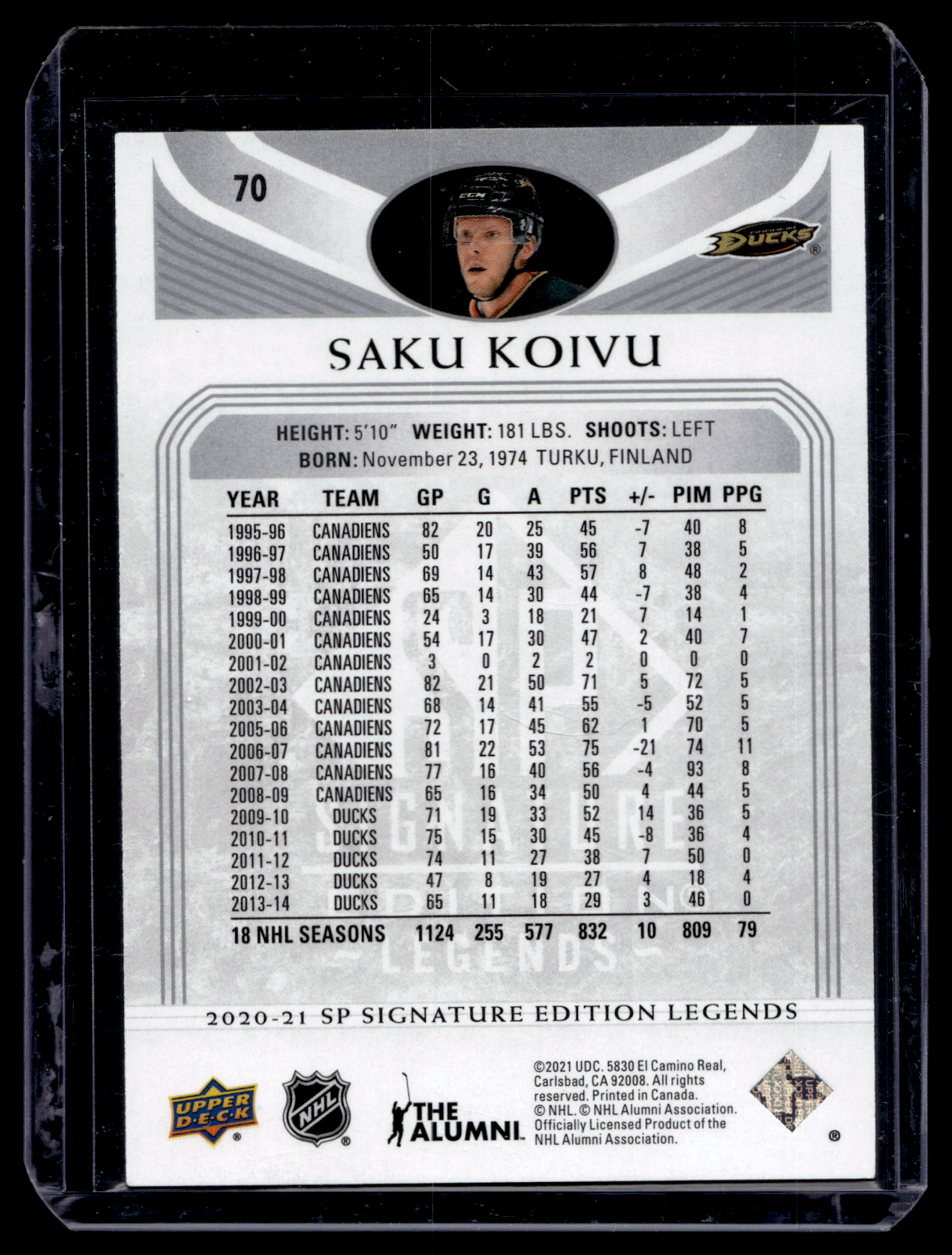 2020-21 Upper Deck SP Signature Edition Legends - Saku Koivu #70