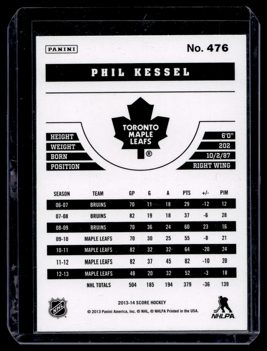 2013-14 Score - Black - Phil Kessel #476