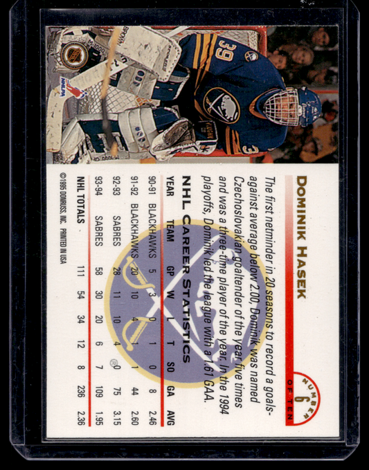 1994-95 Leaf - Crease Patrol - Dominik Hasek #6