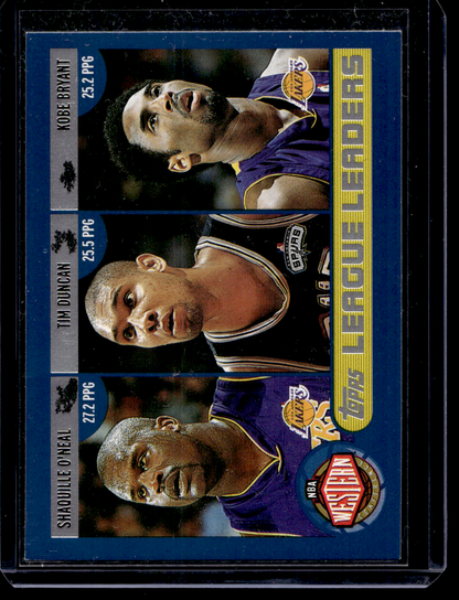 2002-03 Topps - Shaquille O'Neal / Tim Duncan / Kobe Bryant / Allen Iverson / Paul Pierce / Tracy McGrady #179