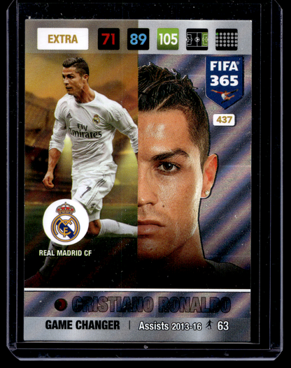 2016-17 Panini Adrenalyn XL Fifa 365 Nordic Edition - Game Changer - Cristiano Ronaldo #437