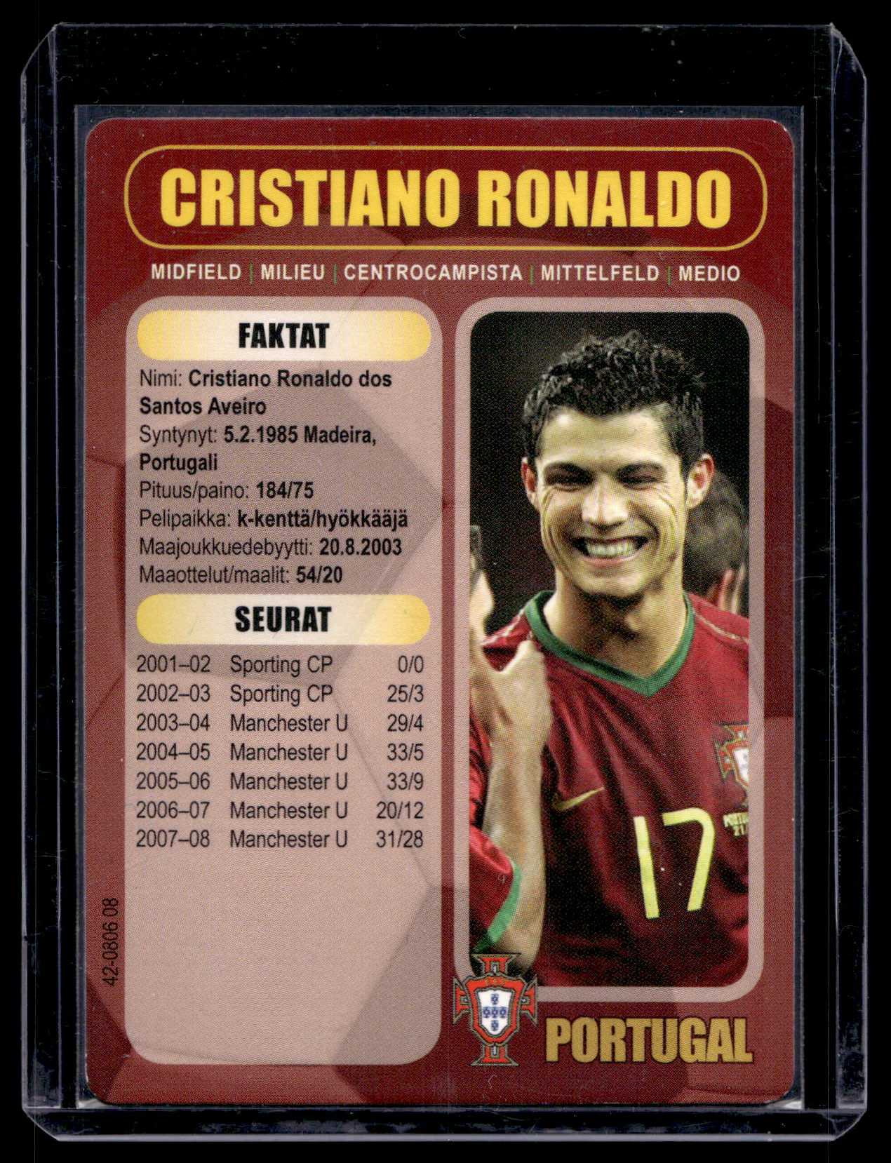 2008 Boing Magazine - Cristiano Ronaldo #25