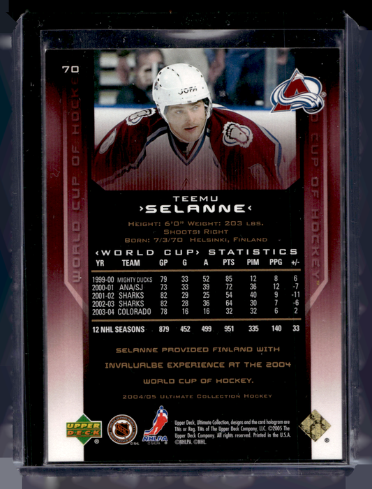 2004-05 Upper Deck Ultimate Collection - World Cup of Hockey - Teemu Selanne #70 /299