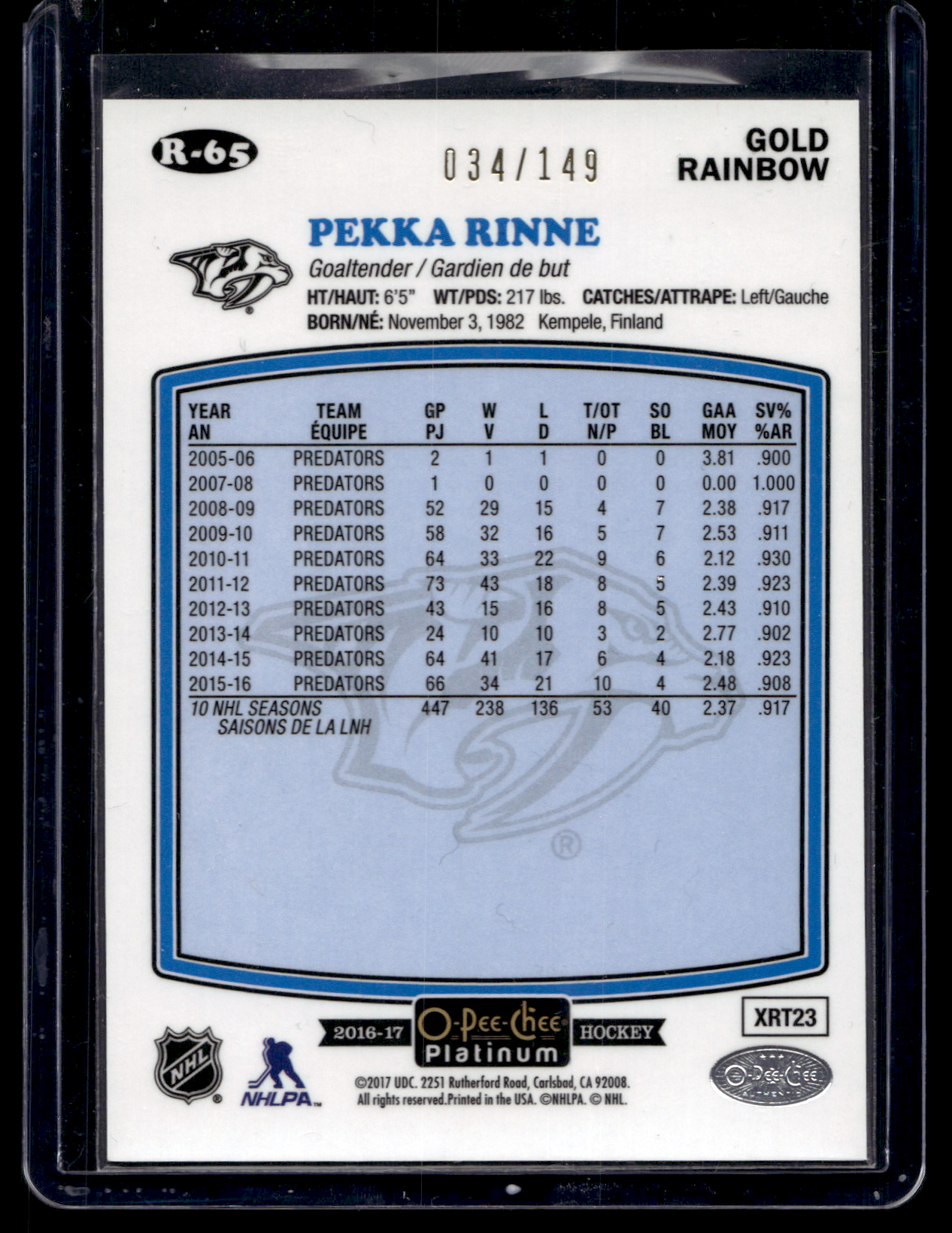 2016-17 Upper Deck OPC Platinum - Retro - Gold Rainbow - Pekka Rinne #R-65 /149