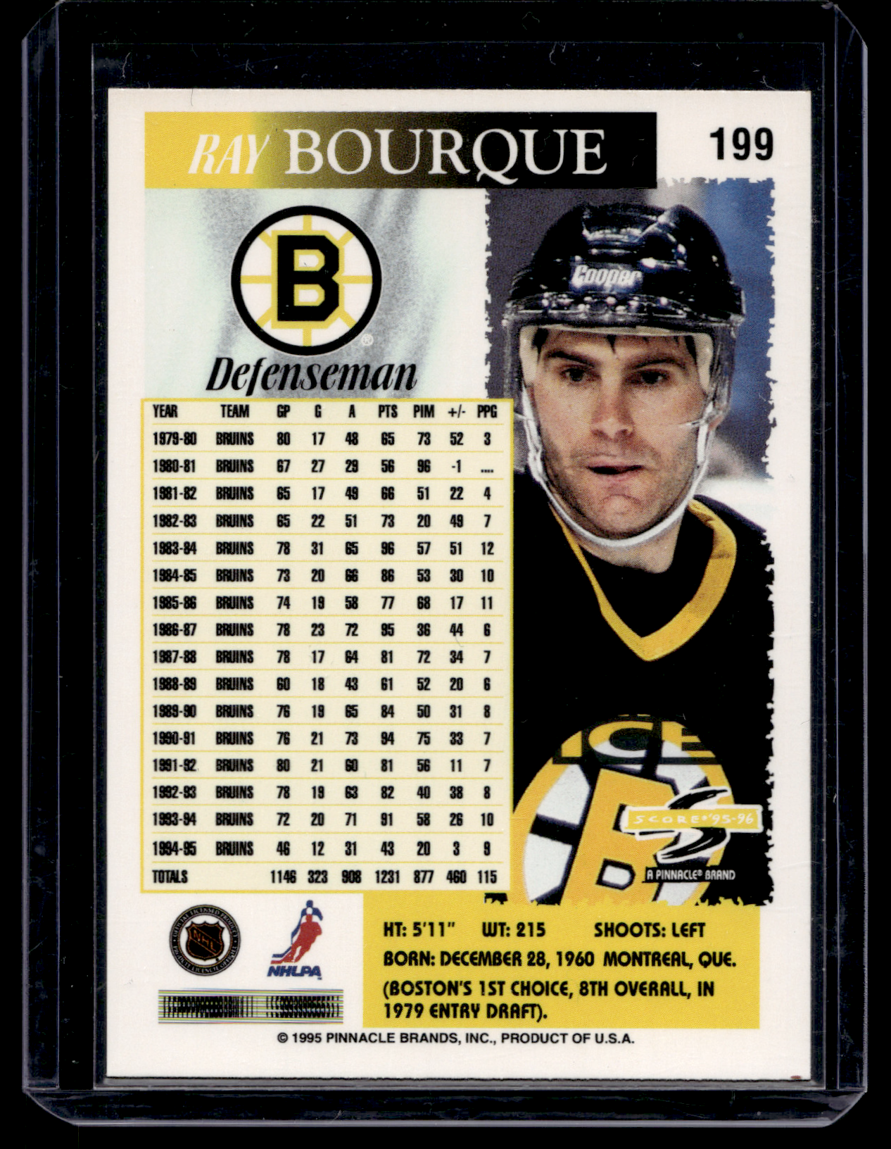 1995-96 Score - Artist's Proof Black Ice - Ray Bourque #199