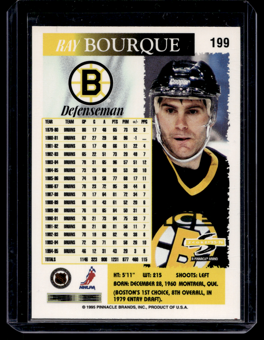 1995-96 Score - Artist's Proof Black Ice - Ray Bourque #199