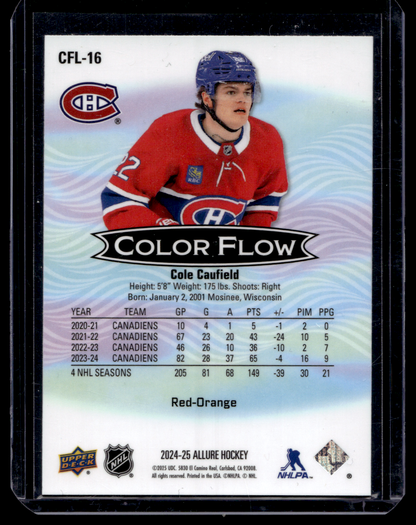 2024-25 Upper Deck Allure - Color Flow - Red Orange - Cole Caufield #CFL-16