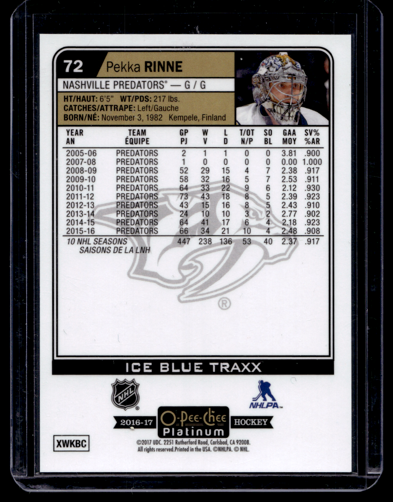 2016-17 Upper Deck OPC Platinum - Ice Blue Traxx - Pekka Rinne #72