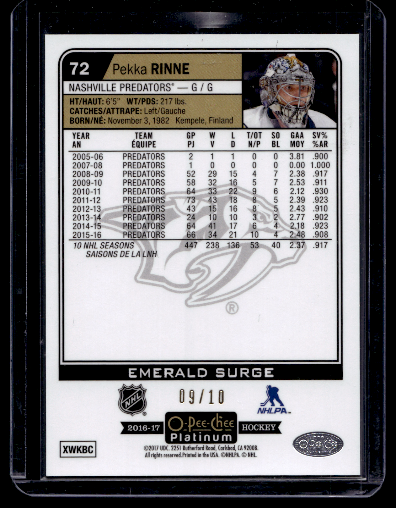 2016-17 Upper Deck OPC Platinum - Emerald Surge - Pekka Rinne #72 /10