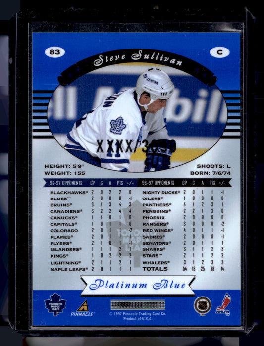 1997-98 Pinnacle Totally Certified - Executive Master Set - Platinum Blue - Steve Sullivan #83 XXXX/3099