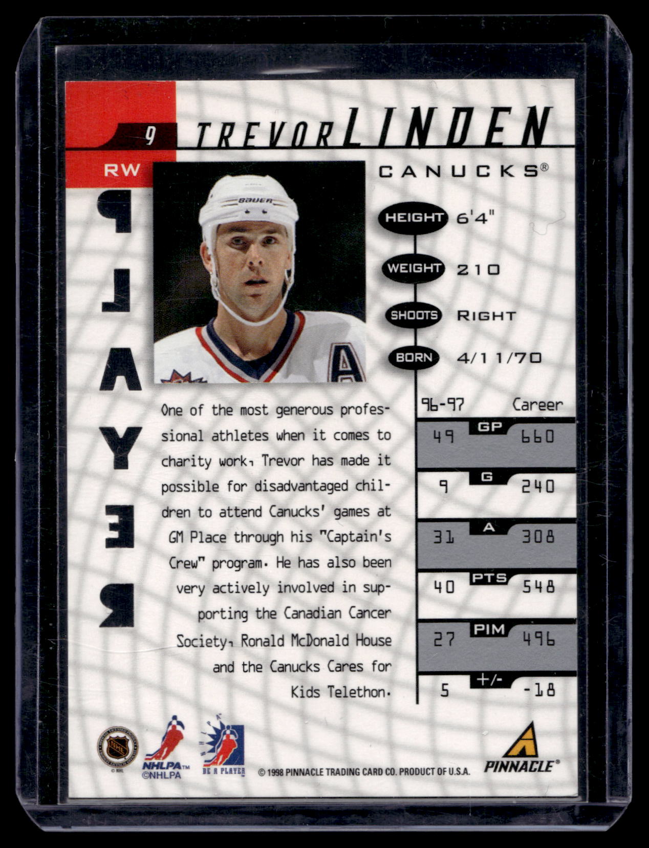 1997-98 Pinnacle Be A Player - Prismatic Die-Cut Autographs - Trevor Linden #9 PR100