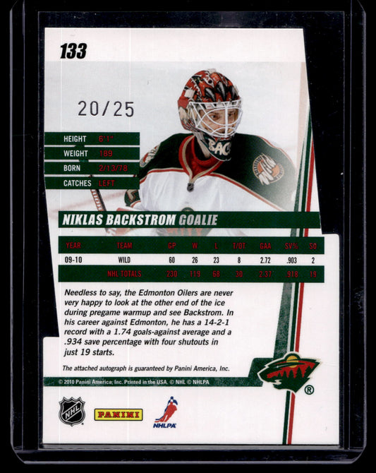 2010-11 Panini Donruss - Die-Cut Autographs - Niklas Backstrom #133 /25