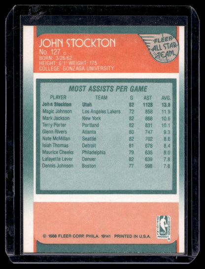 1988-89 Fleer - All-Star - John Stockton #127 RY