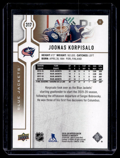 2019-20 Upper Deck -  High Gloss - Joonas Korpisalo #317 /10