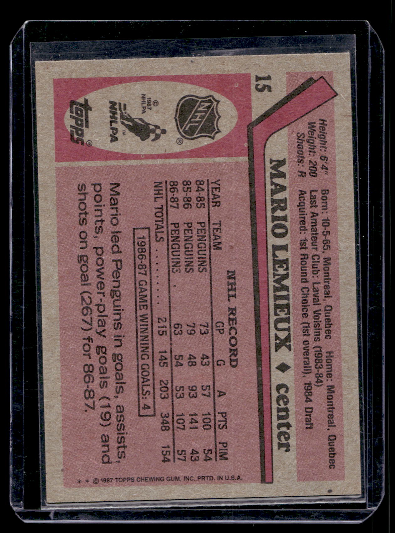 1987-88 Topps - Mario Lemieux #15