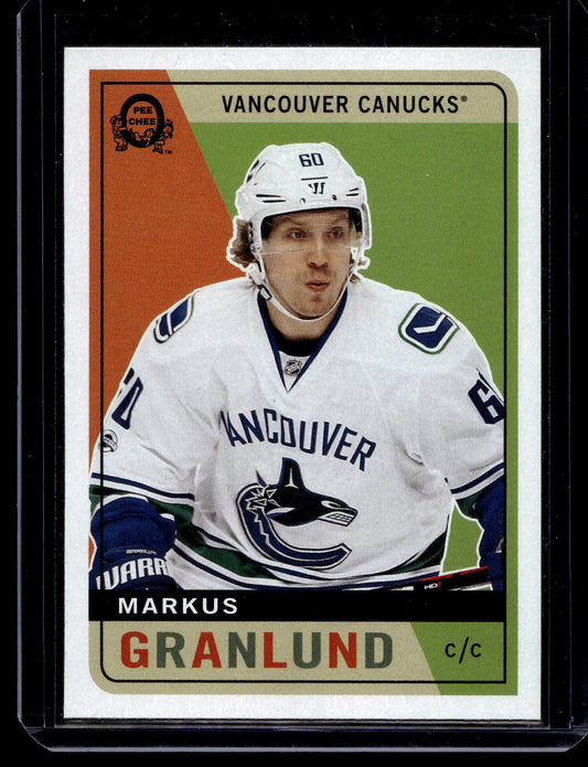 2017-18 O-Pee-Chee - Retro Blank Backs - Markus Granlund #466